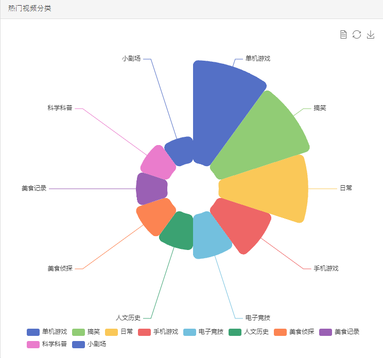 image-20240124154512349